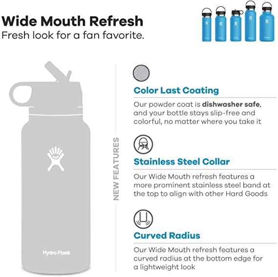 HydroFlask™ - Hydro Flask Wide Mouth Straw Lid - Reusable Water Bottle