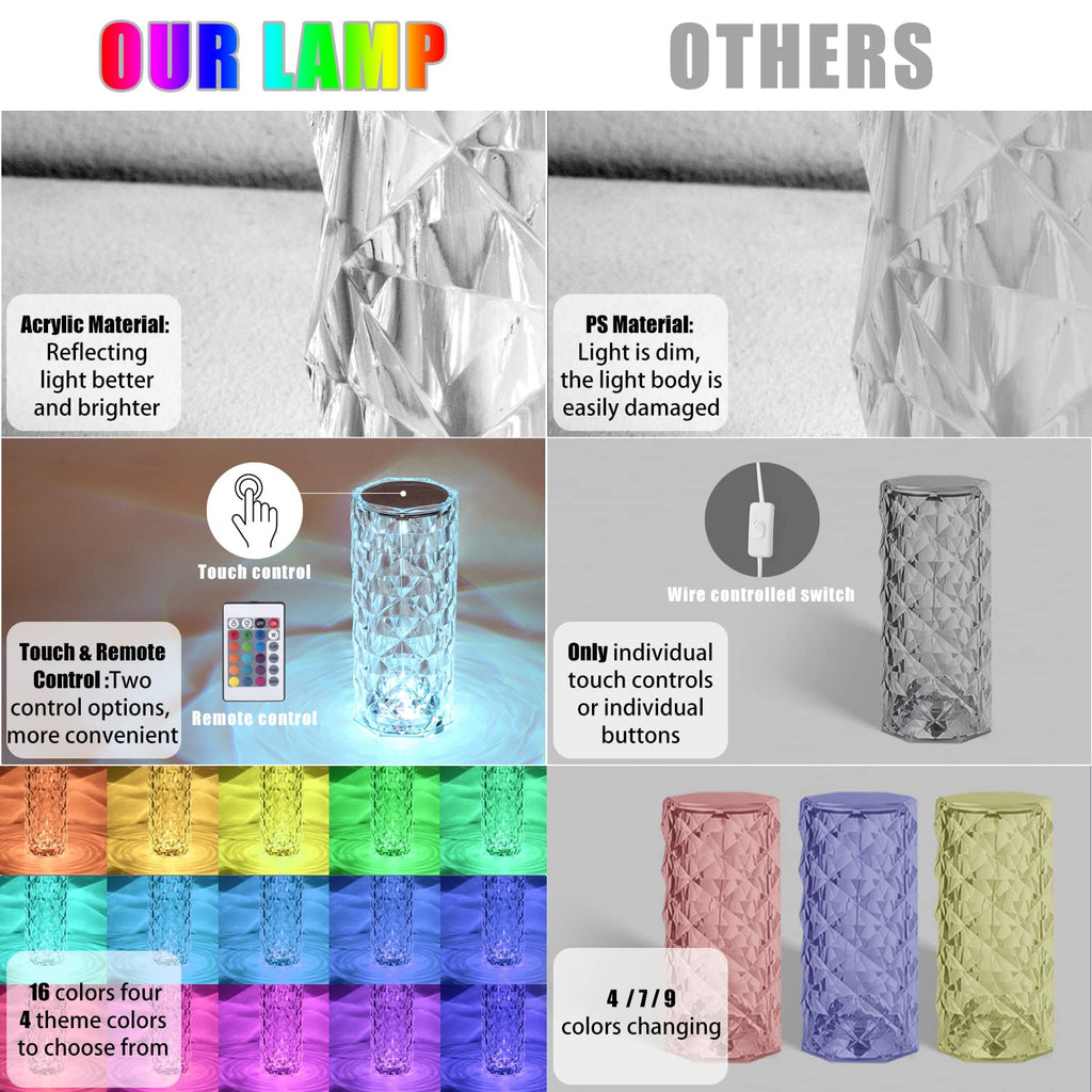 CrystalLamp™ - Crystal Lamp Multi-Color